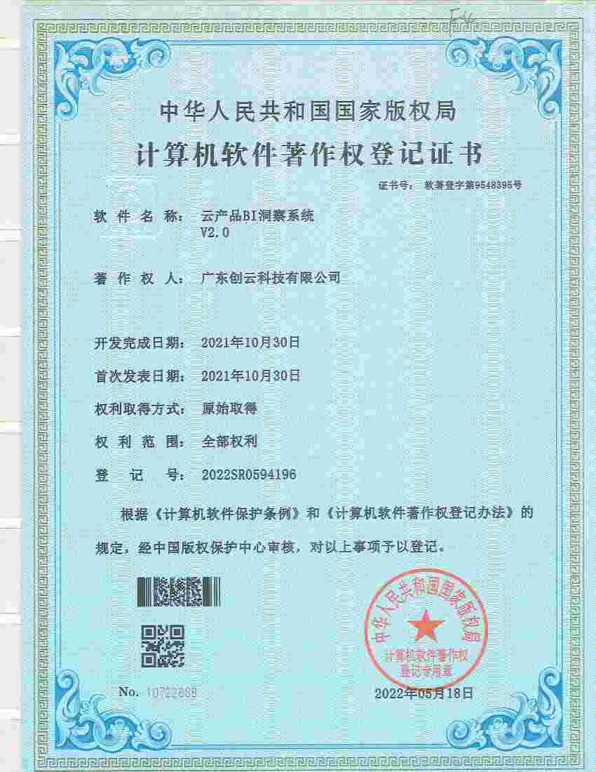 软件著作权