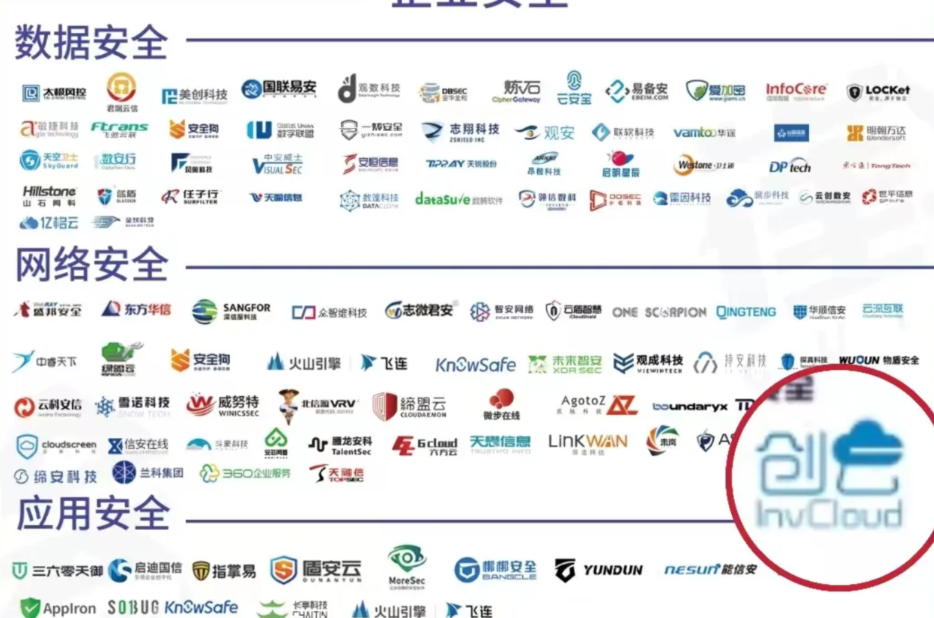 创云科技入选 2024 中国企业服务云图！